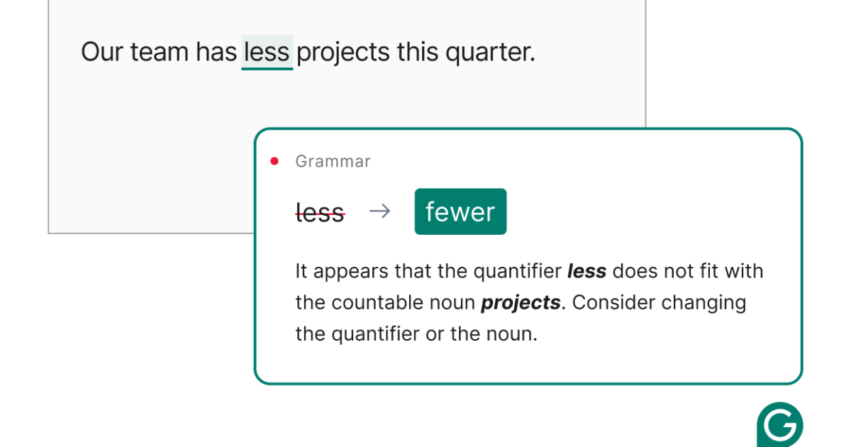 Grammar Checker Online Free Without Signup: Best Checker for Students