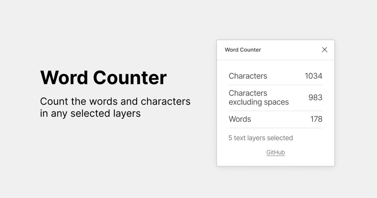 Best Alternatives to Word Counter Online